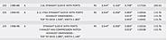 Click image for larger version. 

Name:	225 port.JPG 
Views:	88 
Size:	19.0 KB 
ID:	313182