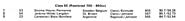 Click image for larger version. 

Name:	Resultat-Rouen lars 1975.jpg 
Views:	658 
Size:	7.0 KB 
ID:	406280