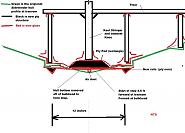 Click image for larger version. 

Name:	detail of step tunnel.jpg 
Views:	141 
Size:	86.8 KB 
ID:	477934