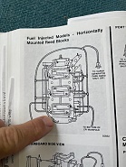 Click image for larger version.&nbsp;

Name:	Fuelie bleed routing.jpeg&nbsp;
Views:	11&nbsp;
Size:	108.6 KB&nbsp;
ID:	512811