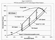 Click image for larger version.&nbsp;

Name:	duty cycle 2 stroke without catalysts.jpg&nbsp;
Views:	7&nbsp;
Size:	83.2 KB&nbsp;
ID:	537623