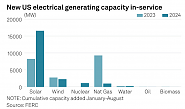 Click image for larger version. 

Name:	new power sources US 23-24.png 
Views:	2 
Size:	122.4 KB 
ID:	544648