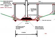 Click image for larger version. 

Name:	detail of step tunnel.jpg 
Views:	131 
Size:	86.8 KB 
ID:	477934