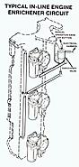 inline enrichener system.jpg