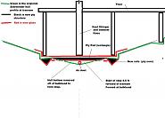 Click image for larger version. 

Name:	detail of step tunnel.jpg 
Views:	79 
Size:	76.8 KB 
ID:	477694